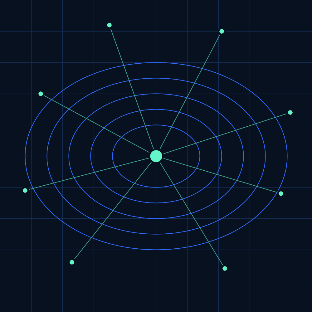 Abstract Horizon Grid connecting strategy, people, process, data and AI